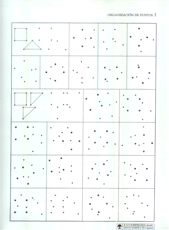 Figura 2: Organización de puntos